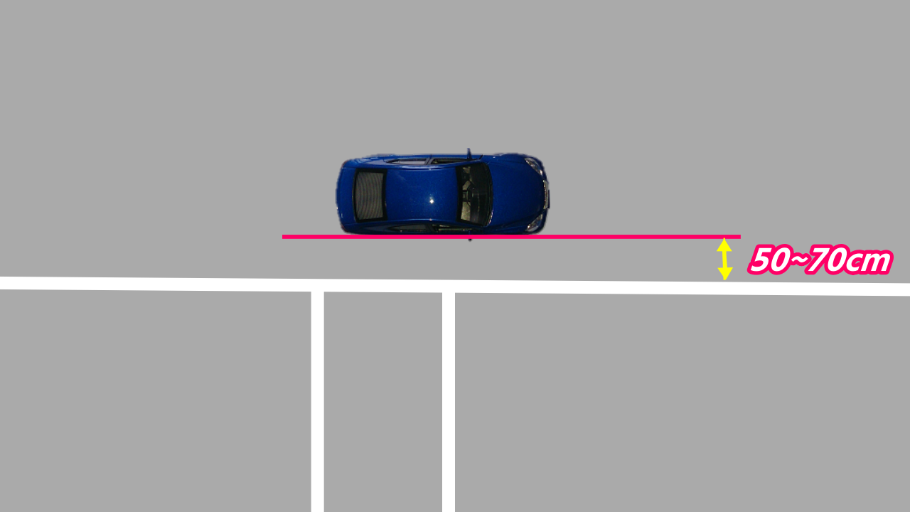 ペーパードライバーのための駐車のコツを Youtubeチャンネル と図で解説 Green式なら誰でも駐車出来るようになります